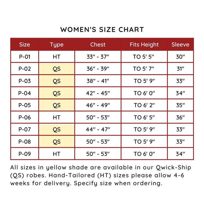 Murphy "Pilgrim" Pulpit Robe